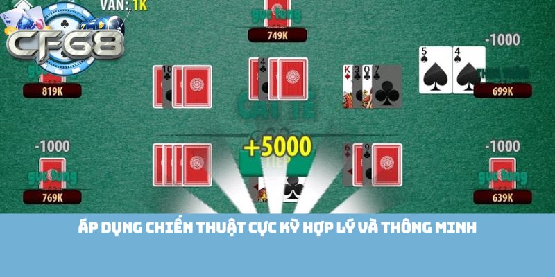 Áp dụng chiến thuật cực kỳ hợp lý và thông minh
