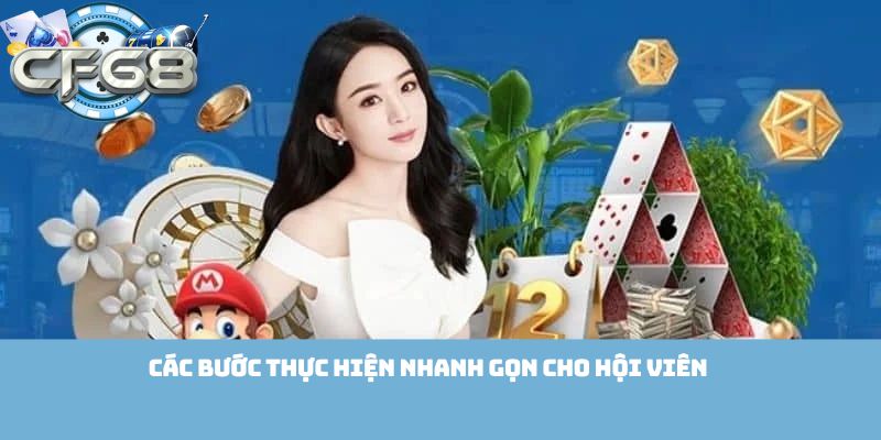 Các phương thức gửi yêu cầu đang được áp dụng
