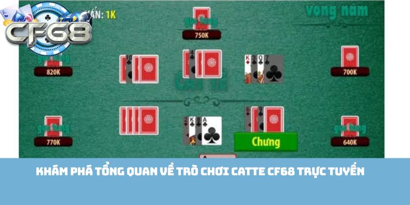 Khám phá tổng quan về trò chơi Catte Cf68 trực tuyến