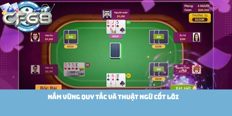 Nắm vững quy tắc và thuật ngữ cốt lõi